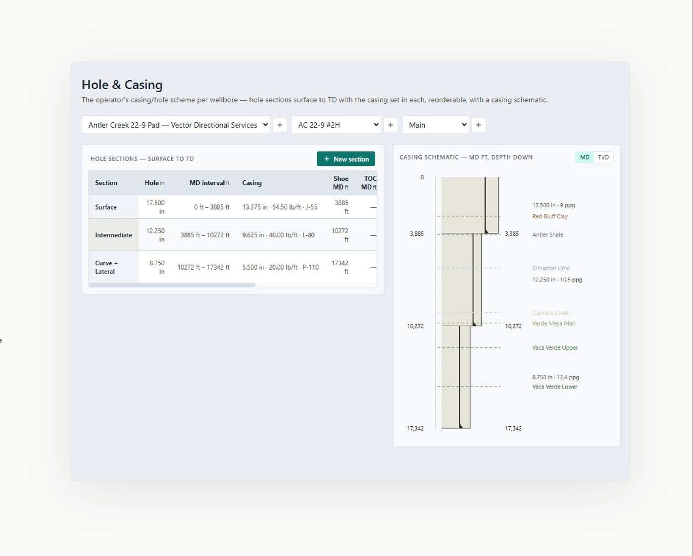 Hole sections and casing strings with a live well schematic