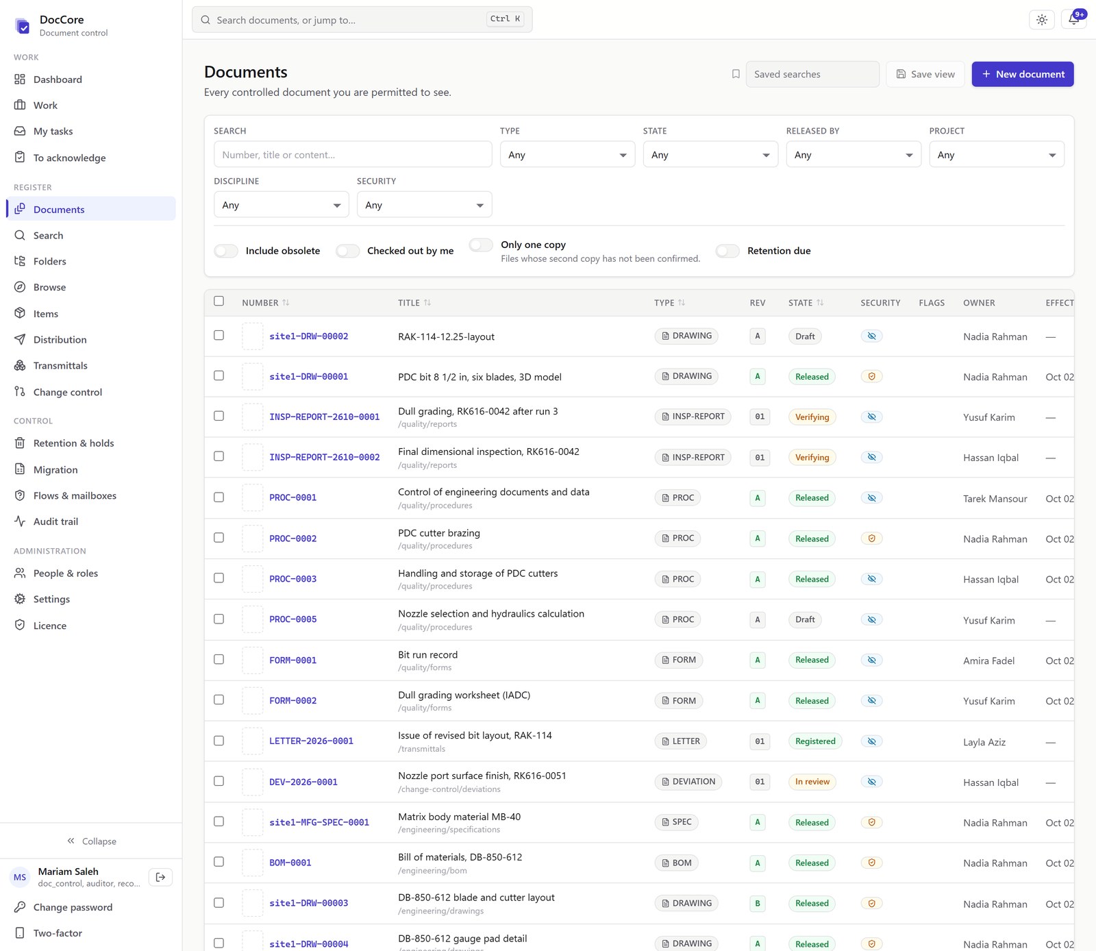 The document register, listing each controlled document with its revision and status