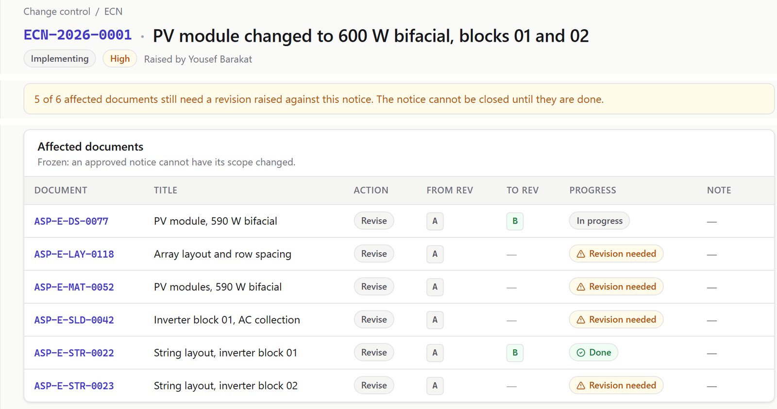 A change notice listing six affected documents and the progress of each
