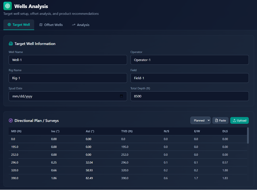 Target well, surveys & workflow tabs
